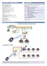 Preview for 2 page of Sonelco PCP1273 Manual