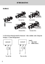 Preview for 8 page of Sonero X-IMS050 User Manual