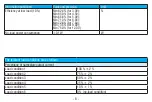 Preview for 8 page of Sonero X-PS025 User Manual