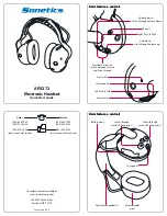 Sonetics APX372 Quick Start Manual preview