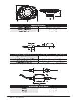 Preview for 2 page of Sonic Electronix C1-690 Owner'S Manual