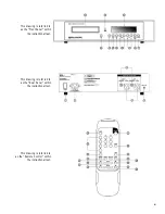 Предварительный просмотр 6 страницы Sonic Frontiers Sonic Frontiers SFCD 1 Operating Manual