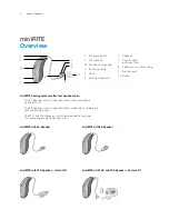 Preview for 4 page of Sonic CIC Fittings Manual