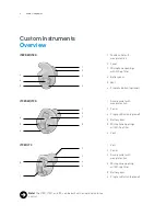 Preview for 6 page of Sonic CIC Fittings Manual