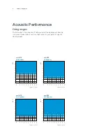 Preview for 8 page of Sonic CIC Fittings Manual