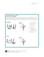 Preview for 15 page of Sonic CIC Fittings Manual