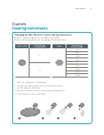 Preview for 23 page of Sonic CIC Fittings Manual