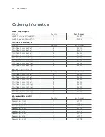 Preview for 30 page of Sonic CIC Fittings Manual