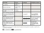 Предварительный просмотр 49 страницы Sonic CROS MNR T R Instructions For Use Manual