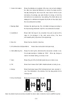 Preview for 24 page of Sonic KCS-5885Z Operation Manual