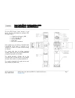 Sonic mini RITE Fusion 2 Quick Installation Manual preview