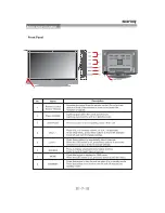 Preview for 9 page of Sonic qv401lx Instruction Manual