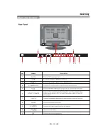 Preview for 10 page of Sonic qv401lx Instruction Manual