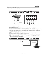 Preview for 16 page of Sonic qv401lx Instruction Manual