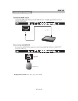 Preview for 17 page of Sonic qv401lx Instruction Manual