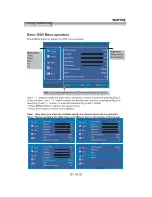 Preview for 20 page of Sonic qv401lx Instruction Manual