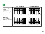 Preview for 89 page of Sonic Radiant 100 Instructions For Use Manual