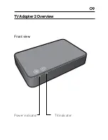 Preview for 9 page of Sonic TVAdapter 2 BS-F200 Installation Manual