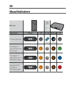 Preview for 34 page of Sonic TVAdapter 2 BS-F200 Installation Manual