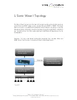 Предварительный просмотр 8 страницы Sonic Wave I User Manual