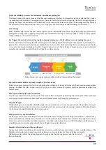 Preview for 3 page of Sonica Instruments Virtuoso Japanese SHO User Manual