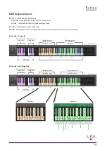 Preview for 5 page of Sonica Instruments Virtuoso Japanese SHO User Manual