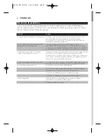 Preview for 26 page of Sonicare Advance 4000 Series User Manual