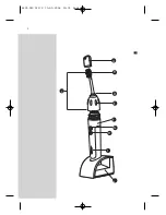 Preview for 2 page of Sonicare elite e7000 Series User Manual