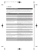 Preview for 30 page of Sonicare elite e7000 Series User Manual