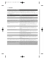 Preview for 44 page of Sonicare elite e7000 Series User Manual