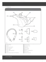 Предварительный просмотр 2 страницы Soniclear SHS-5 Instruction Manual