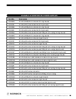 Preview for 16 page of Sonics GXC1200-20 Instruction Manual