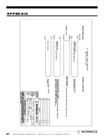 Preview for 29 page of Sonics GXC1200-20 Instruction Manual