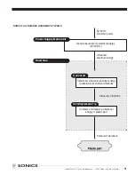 Предварительный просмотр 8 страницы Sonics H520 T/E Instruction Manual