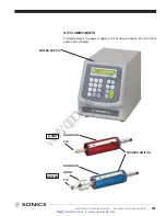 Preview for 14 page of Sonics H520E Instruction Manual