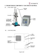 Предварительный просмотр 9 страницы Sonics VC505 Operation Manual