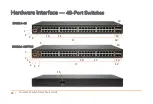 Предварительный просмотр 12 страницы SonicWALL 10-Port Series Quick Start Manual