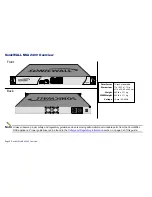 Предварительный просмотр 3 страницы SonicWALL NSA 2400 Getting Started Manual