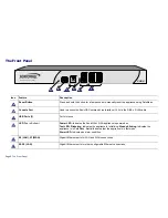 Предварительный просмотр 7 страницы SonicWALL NSA 2400 Getting Started Manual