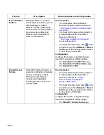 Preview for 19 page of SonicWALL Pro 1260 Manual