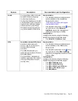 Preview for 20 page of SonicWALL PRO 4100 Getting Started Manual