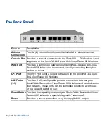 Preview for 27 page of SonicWALL SAVR 80 Getting Started Manual