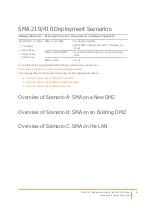 Preview for 4 page of SonicWALL SMA 100 Series Deployment Manual