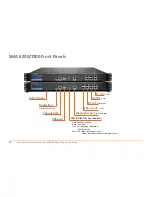 Preview for 10 page of SonicWALL SMA 7200 Getting Started Manual