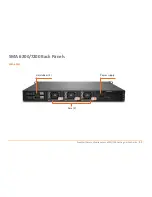 Preview for 11 page of SonicWALL SMA 7200 Getting Started Manual