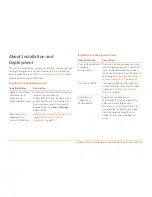 Preview for 19 page of SonicWALL SMA 7200 Getting Started Manual