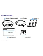 Preview for 5 page of SonicWALL SonicPoint NF Getting Started Manual