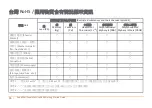 Preview for 70 page of SonicWALL SuperMassive 9800 Getting Started Manual