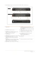 Preview for 8 page of SonicWALL SWS12 Series Getting Started Manual