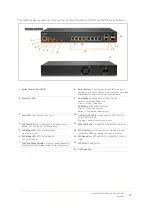 Preview for 10 page of SonicWALL SWS12 Series Getting Started Manual